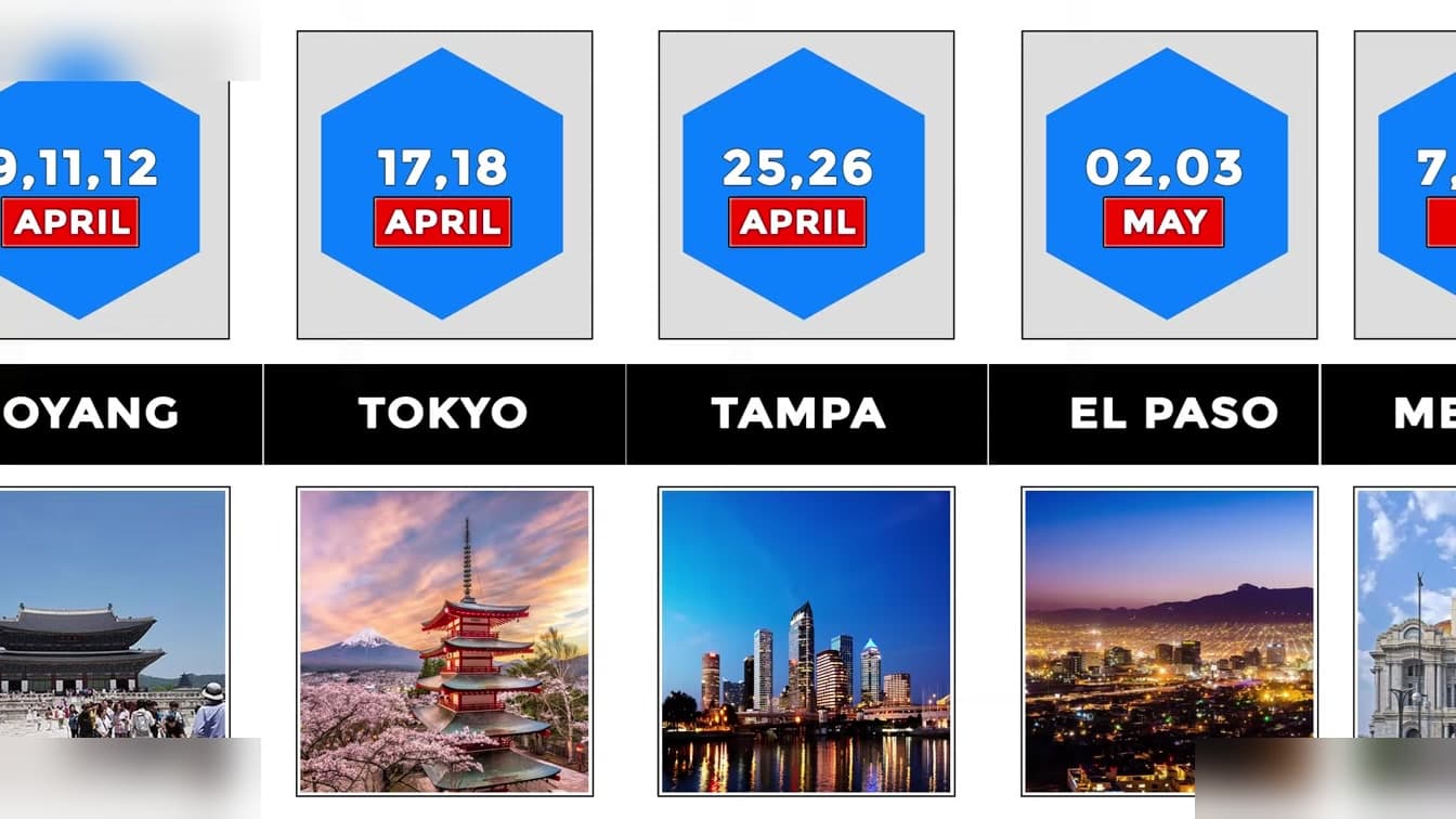 BTS WORLD TOUR ARIRANG North America schedule showing Tampa, El Paso, Mexico City, and New York stops
